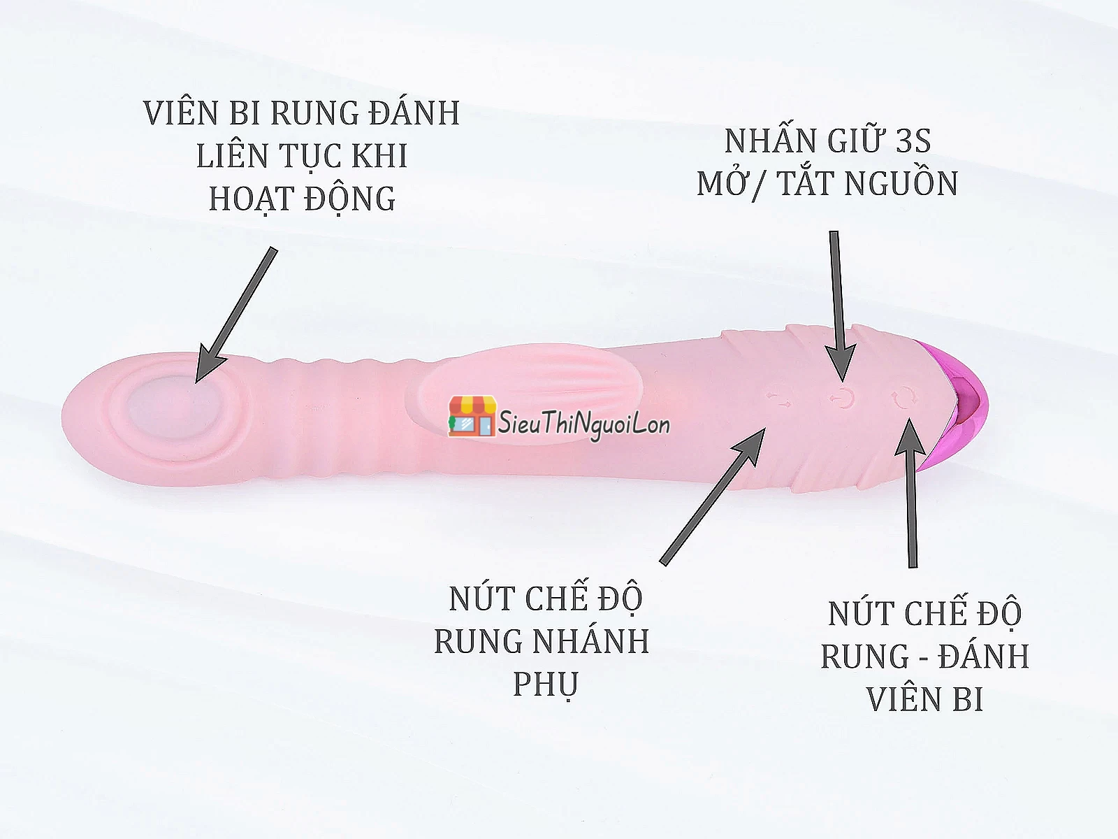 Cu giả đa năng Loveable Bird có nhánh rung mạnh mẽ